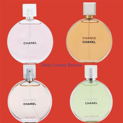 chance chanel cinese|Chanel chance perfume reviews.